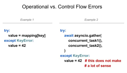 Operational errors vs control flow errors in Python